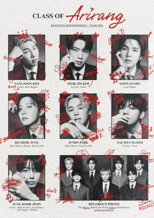 BTS The Return