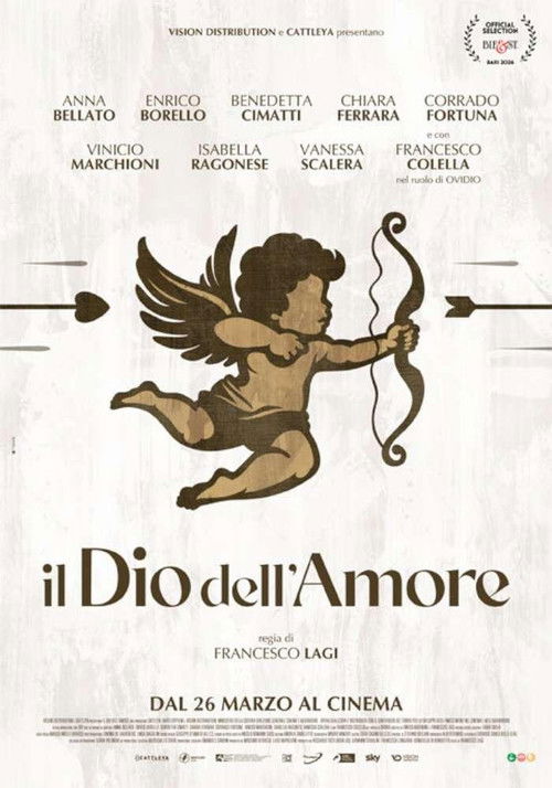 Il Dio Dellamore